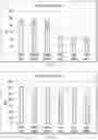 Fig. 02 - MICROBIAL-BASED ANIMAL FEED FOR MODULATING OFF-FLAVOR CONTENT IN AQUACULTURE