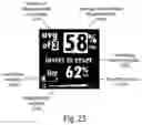 Fig. 23 - Handheld Oximeter with Display of Real-Time, Average Measurements and Status Indicator