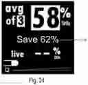 Fig. 24 - Handheld Oximeter with Display of Real-Time, Average Measurements and Status Indicator