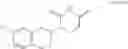Fig. 167 - SMALL MOLECULES AGAINST CEREBLON TO ENHANCE EFFECTOR T CELL FUNCTION