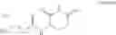 Fig. 197 - SMALL MOLECULES AGAINST CEREBLON TO ENHANCE EFFECTOR T CELL FUNCTION