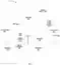 Fig. 08 - Apparatus and method of a pneumatic motor propulsion source