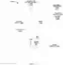 Fig. 22 - Apparatus and method of a pneumatic motor propulsion source