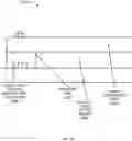 Fig. 29 - Apparatus and method of a pneumatic motor propulsion source