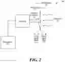 Fig. 03 - AIRCRAFT HAVING REVERSE THRUST CAPABILITIES