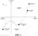 Fig. 04 - AIRCRAFT HAVING REVERSE THRUST CAPABILITIES