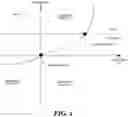Fig. 05 - AIRCRAFT HAVING REVERSE THRUST CAPABILITIES