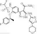 Fig. 294 - SULPHONAMIDE COMPOUNDS