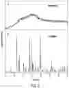 Fig. 03 - Imiquimod cocrystals
