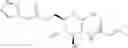 Fig. 167 - GLUCOSAMINE DERIVATIVES AND PHARMACEUTICAL USES THEREOF