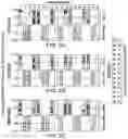 Fig. 08 - Antimicrobial peptides with alpha-core helices