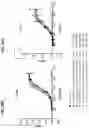 Fig. 56 - ANTIGEN BINDING POLYPEPTIDES, ANTIGEN BINDING POLYPEPTIDE COMPLEXES AND METHODS OF USE THEREOF