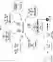 Fig. 41 - COMPOSITION FOR PREVENTING OR TREATING ALZHEIMER'S DISEASE COMPRISING INHIBITOR OF ATLASTIN 2, AND METHOD FOR DIAGNOSING ALZHEIMER'S DISEASE BY DETERMINING ATLASTIN 2