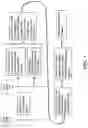 Fig. 06 - Methods and systems for genetic analysis