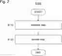 Fig. 03 - METHOD FOR WASHING ALUMINUM NITRIDE SINGLE CRYSTAL SUBSTRATE, METHOD FOR PRODUCING ALUMINUM NITRIDE SINGLE CRYSTAL LAYERED BODY, AND METHOD FOR PRODUCING ALUMINUM NITRIDE SINGLE CRYSTAL SUBSTRATE, AND ALUMINUM NITRIDE SINGLE CRYSTAL SUBSTRATE