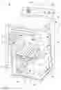 Fig. 04 - Household appliance guided provisioning