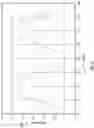 Fig. 06 - Method for the determination of mud weight window in N-porosity N-permeability formations