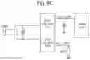 Fig. 09 - Systems and methods for modelling aftertreatment temperature of a vehicle
