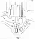 Fig. 04 - Double ported control valves for low flow rate applications