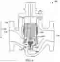 Fig. 07 - Double ported control valves for low flow rate applications