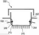 Fig. 01 - Steam Regulation Valve
