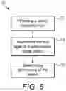 Fig. 07 - METHOD OF INSPECTING A WIND TURBINE BLADE