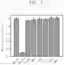 Fig. 08 - NANOPARTICLES FOR SENSING PHOSPHATE, METHOD FOR MANUFACTURING THE SAME, AND MEMBRANE FOR SENSING PHOSPHATE INCLUDING THE SAME