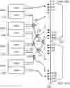 Fig. 01 - ARCHITECTURE FOR WAVELENGTH MULTIPLEXERS