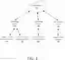 Fig. 02 - Using gaze tracking to effect player choices in multi player interactive narratives