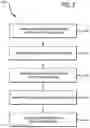 Fig. 06 - Cold Storage Partition Management in Proof of Space Blockchain Systems