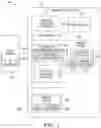 Fig. 02 - Host training indication for memory artificial intelligence