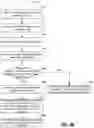 Fig. 06 - Systems and methods for managing application data