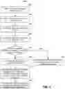 Fig. 07 - Systems and methods for managing application data