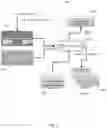 Fig. 02 - Automation Testing Tool Framework