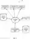 Fig. 08 - Systems and methods for maintaining data quality in a data store receiving both low and high quality data