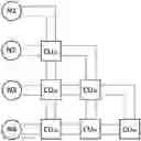Fig. 01 - ISING MACHINE BASED ON COUPLED BISTABLE NODES FOR SOLVING COMBINATORIAL PROBLEMS