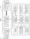 Fig. 02 - Method and apparatus for establishing trusted PCIe resource sharing