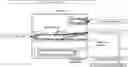 Fig. 01 - MACHINE LEARNING-BASED HOTSPOT PREDICTION IN ELECTRONIC DESIGN AUTOMATION (EDA) APPLICATIONS