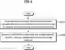 Fig. 07 - Apparatus for Evaluating and Improving Response, Method and Computer Readable Recording Medium Thereof