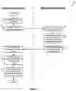 Fig. 07 - LOCAL INPUT METHOD FOR REMOTE DESKTOPS