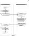Fig. 08 - LOCAL INPUT METHOD FOR REMOTE DESKTOPS