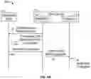 Fig. 03 - Augmented reality information display and interaction via NFC based authentication