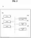 Fig. 03 - COMPUTER SYSTEM AND CONTROL DEVICE