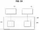 Fig. 15 - COMPUTER SYSTEM AND CONTROL DEVICE