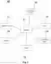 Fig. 02 - Machine Learning Based Construction Methods, Techniques, and Algorithms