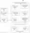 Fig. 01 - SYSTEM AND METHOD FOR SCALABLE OPTIMIZATION OF INFRASTRUCTURE SERVICE HEALTH
