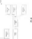 Fig. 23 - MODULAR MULTI-PARTY POINTS OF TRANSACTION FOR DIGITAL BUSINESS