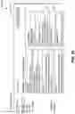 Fig. 28 - MODULAR MULTI-PARTY POINTS OF TRANSACTION FOR DIGITAL BUSINESS