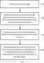 Fig. 02 - METHOD AND DEVICE FOR POSITIONING INTERNET OF THINGS DEVICES