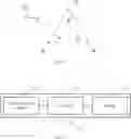 Fig. 10 - METHOD AND DEVICE FOR POSITIONING INTERNET OF THINGS DEVICES